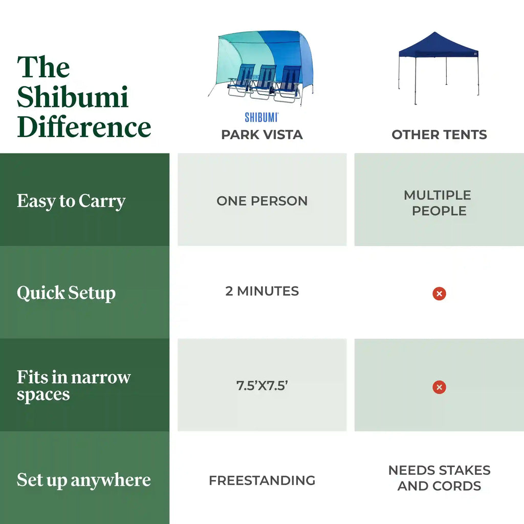 Shibumi Park Vista™ Shade