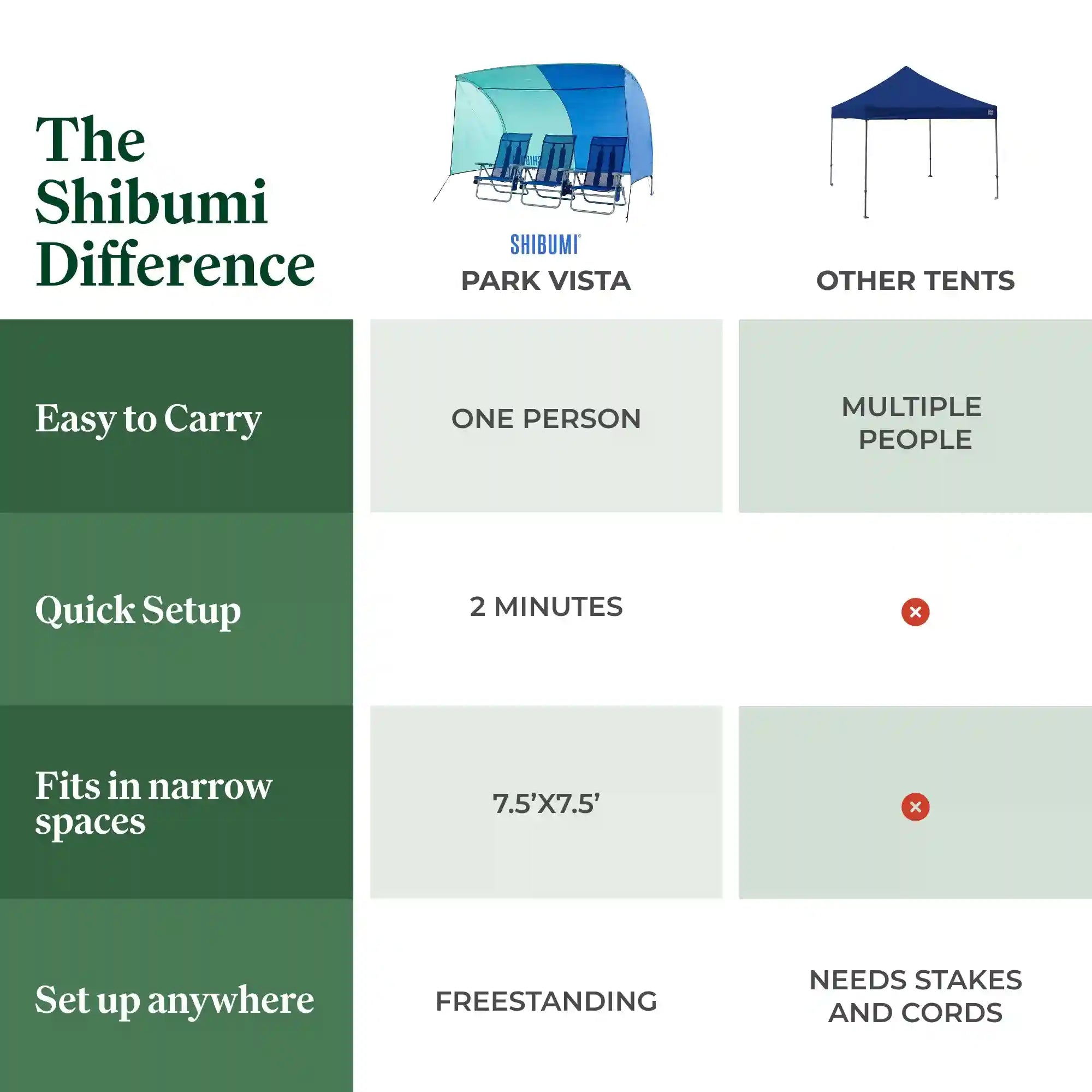 Shibumi Park Vista™ Shade